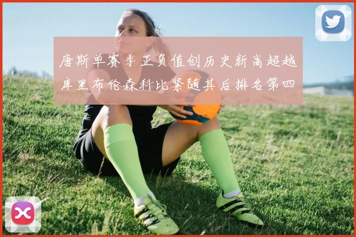 唐斯单赛季正负值创历史新高超越库里布伦森科比紧随其后排名第四